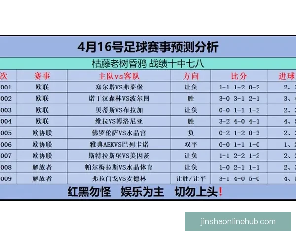 世界杯竞猜赔率全解析与最新赛事预测全面指南